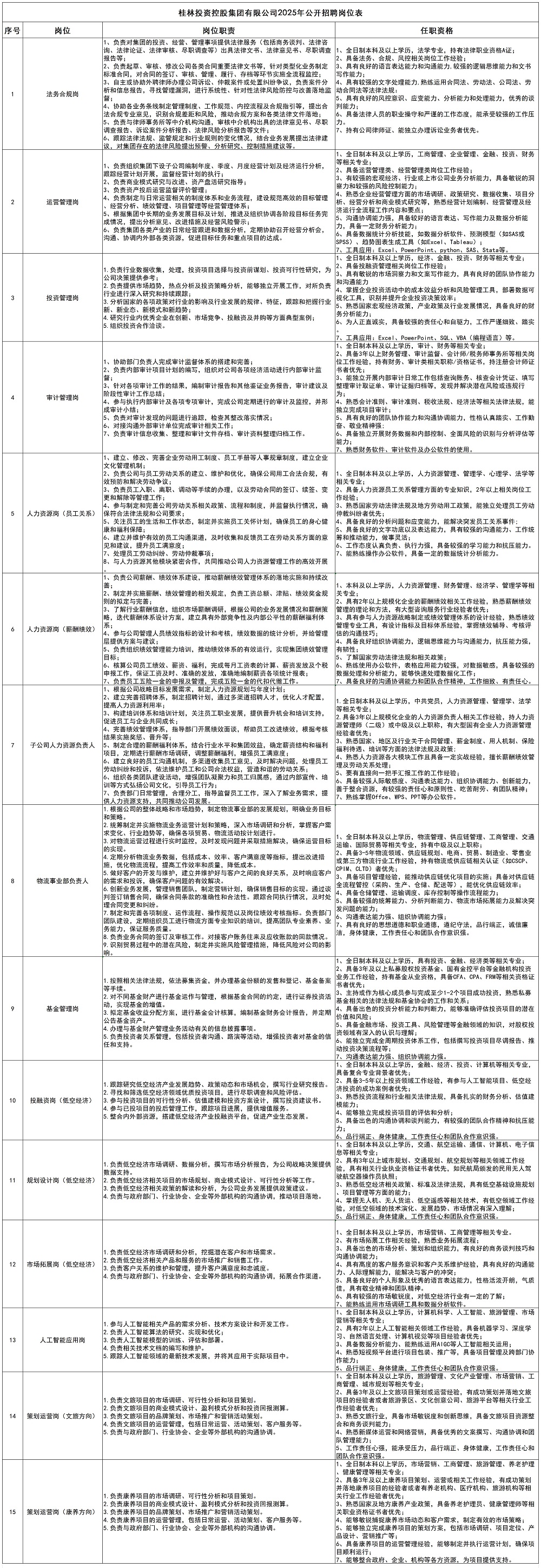 首页-新宝GG-「品质引领发展,专注成就未来」2025年公开招聘岗位表_大招.jpg